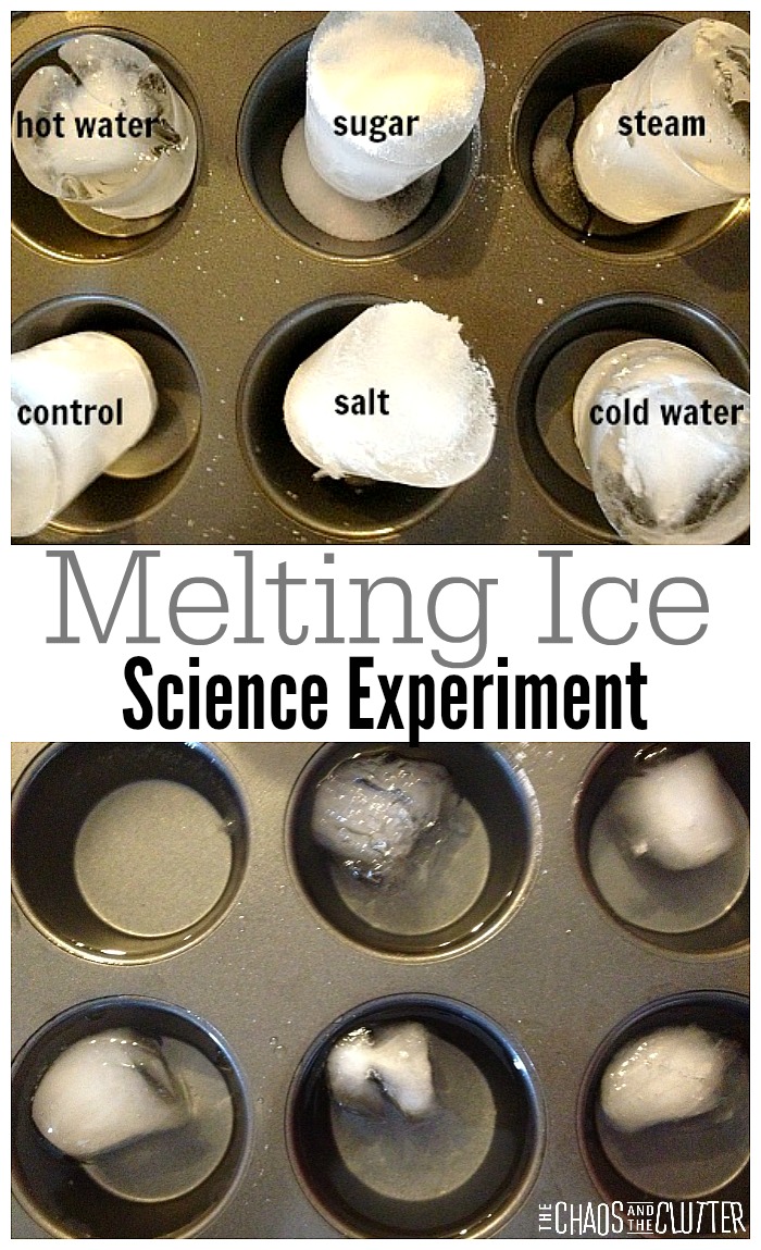 Ice melting experiment report model